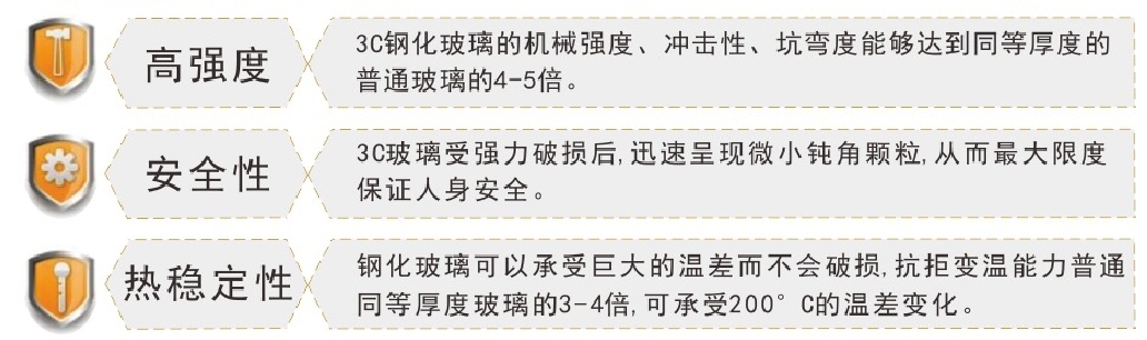 玻璃整体式卫生间