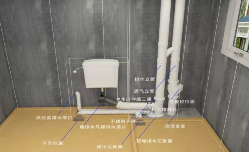 装配式卫生间的优势有哪些